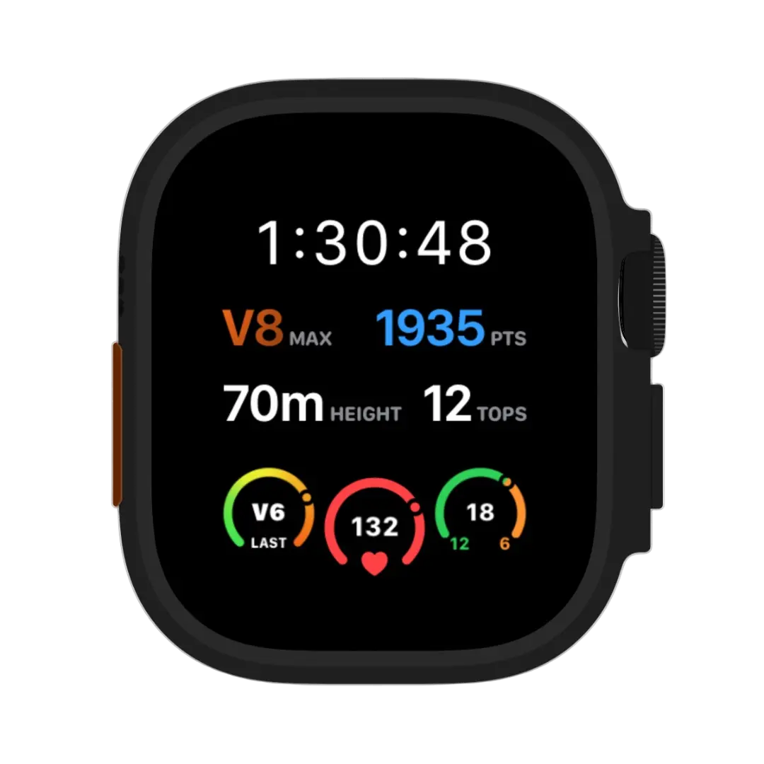 Climo Watch Interface